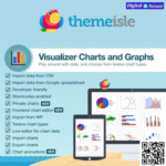 Themeisle Visualizer Charts and Graphs Pro