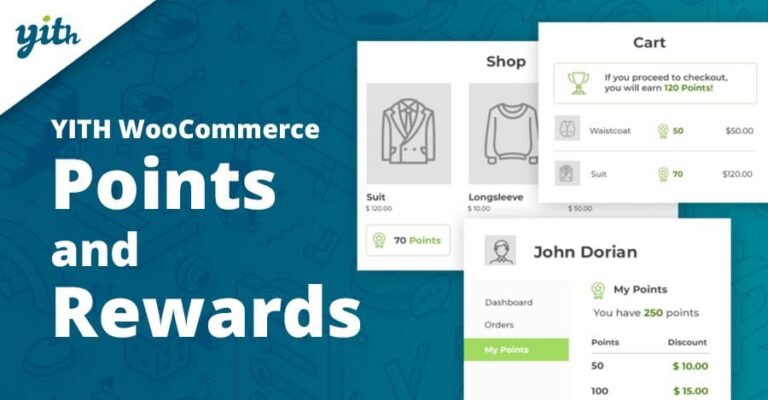 YITH WooCommerce Points and Rewards Premium Plugin