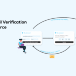 WooCommerce Customer Email Verification
