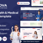 Medova – Health Medical WordPress Theme
