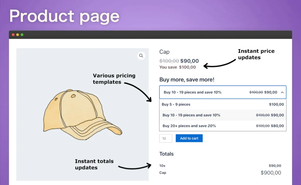 Tiered Pricing Table for WooCommerce