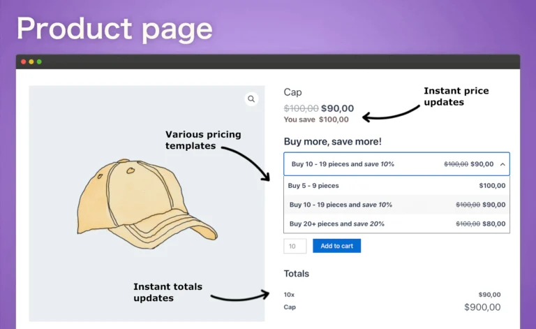 Tiered Pricing Table for WooCommerce